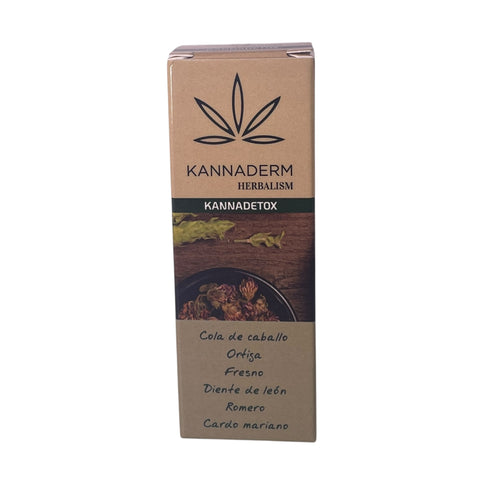 Kannadetox de Kannaderm Herbalism