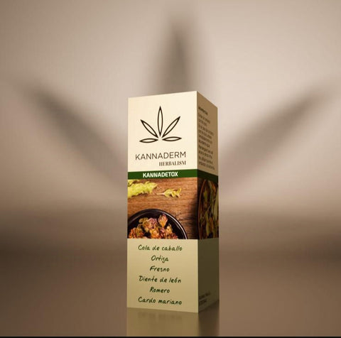 Kannadetox de Kannaderm Herbalism